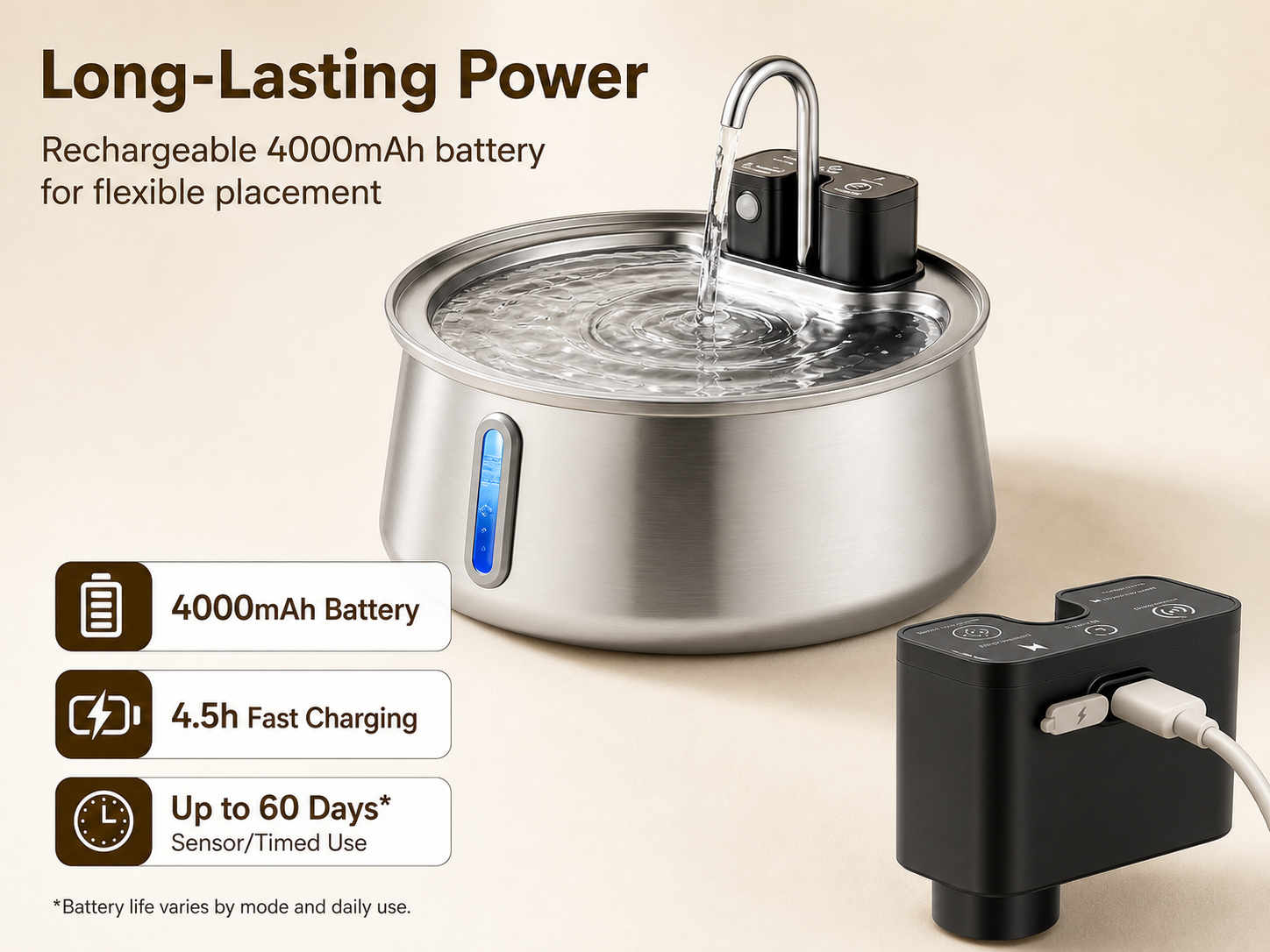 Wireless sensor cat water fountain with 4000mAh rechargeable battery