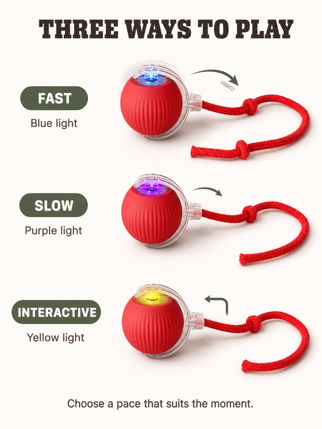 Fast slow and interactive play modes